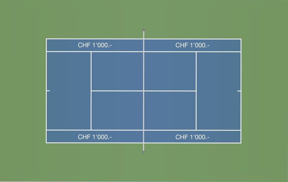 Doppel-Tennis und Platztafel