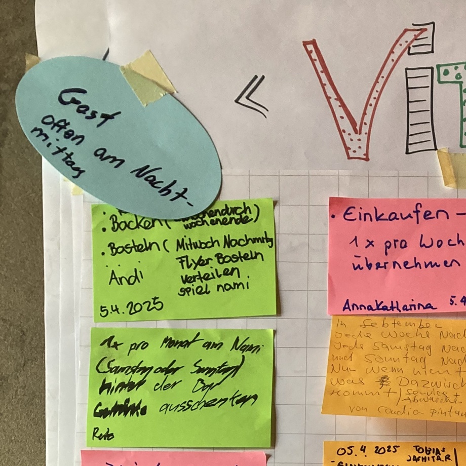 Workshop organisieren - Kurs leiten