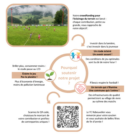 Le grand jour est arrivé!