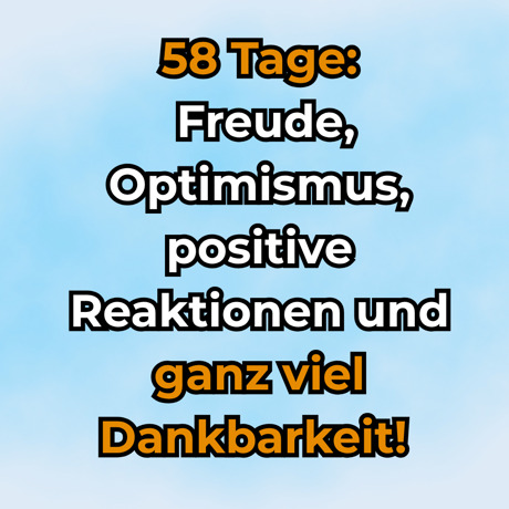 Zwischenstand nach 60 Tagen Crowdfunding