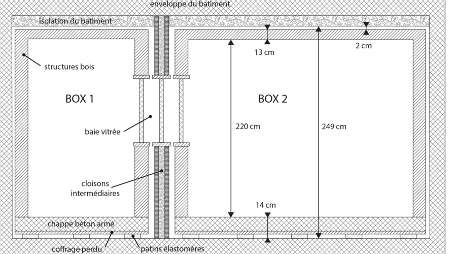 Bistok Music Studios (BMS)