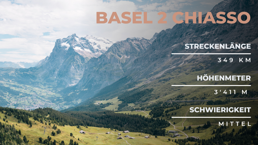 Basel2Chiasso - Für den Parasport