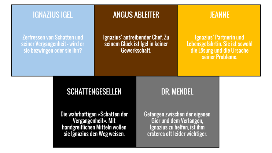 SCHATTENSEITEN