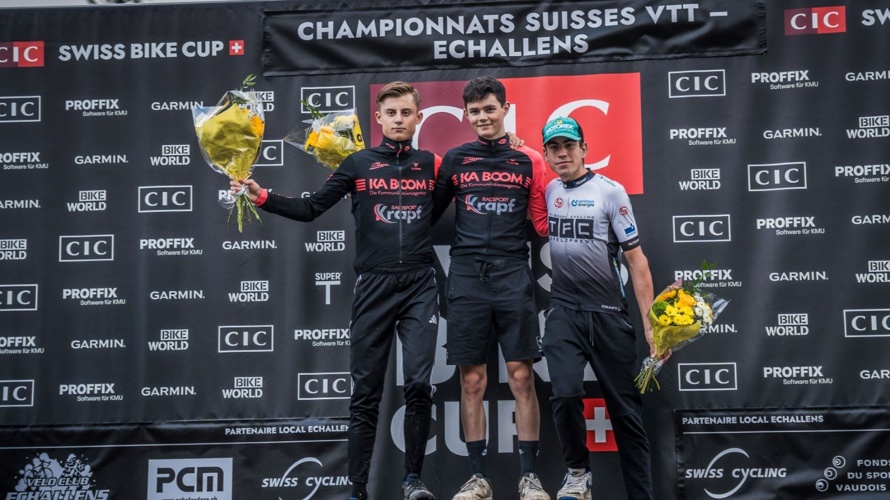 Réussir ma saison en U23