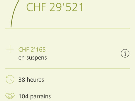 Le compte à rebours a démarré! Le projet est financé à  82%