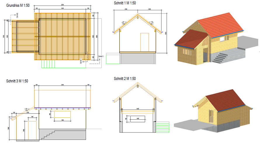 Ein Dach geben - Pfadi SIWA Materialhaus