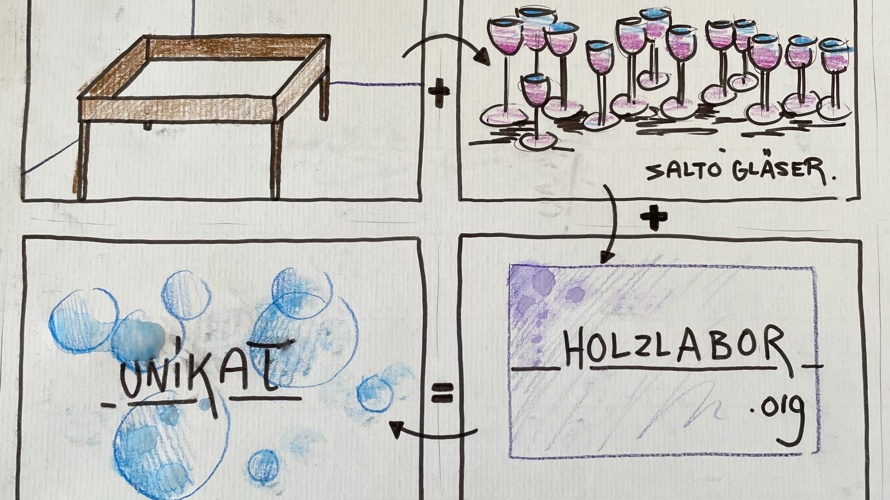 Inseln der Begegnungen | Kochen für Geflüchtete | Kunst im Depot