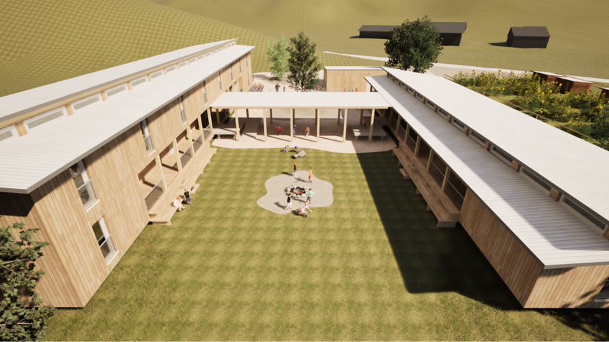 BASECAMP WILLISAU - Unser neues Zuhause - Planungsphase