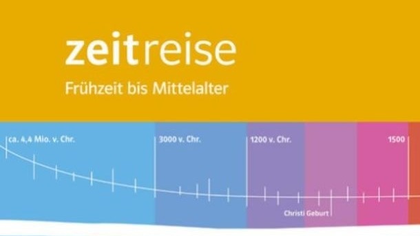 Pädagogische Unterlagen für Schulen