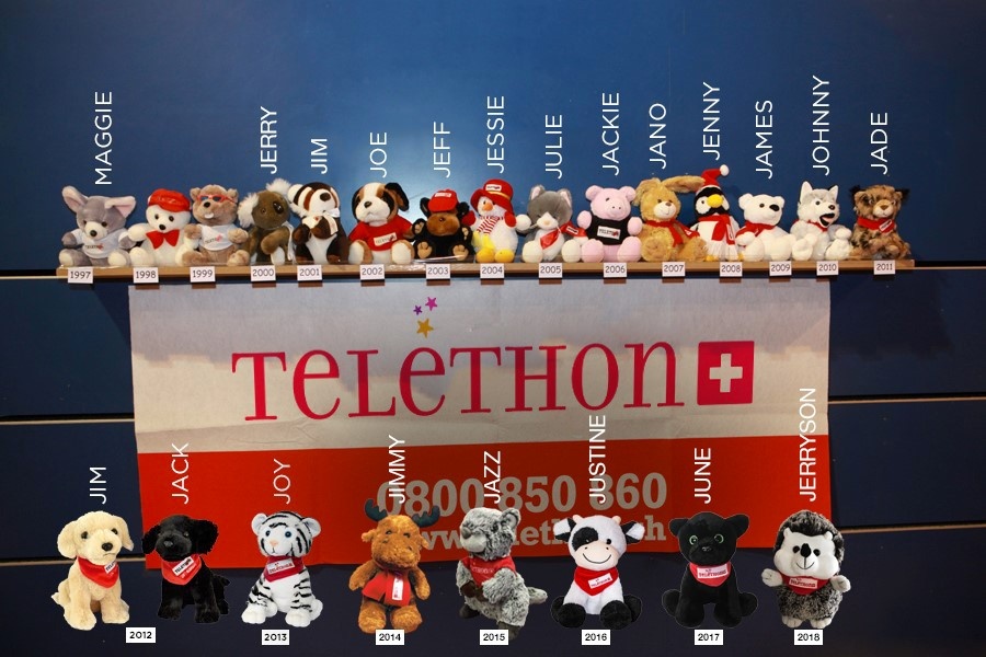 Participez au choix de la mascotte 2020