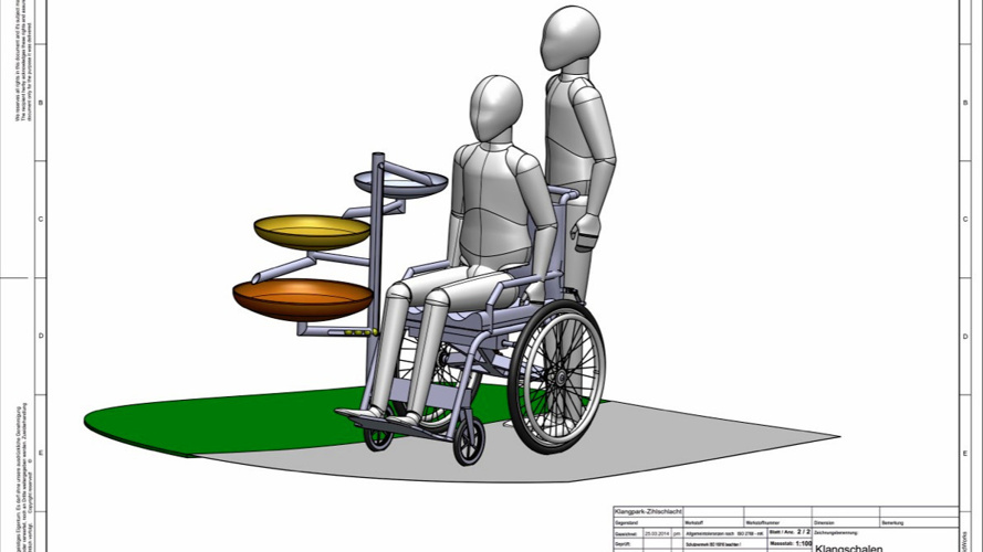 Klangpark Zihlschlacht
