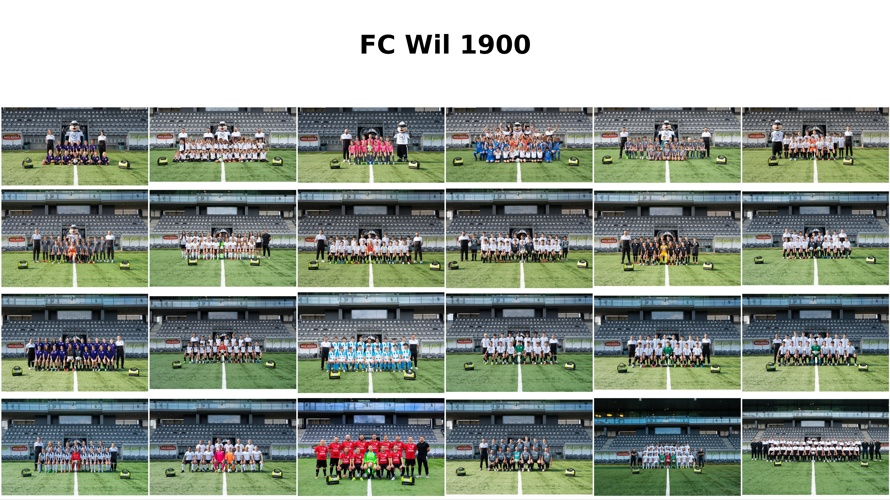 125-Jahre später endlich ein Clubhaus für den Verein FC Wil 1900