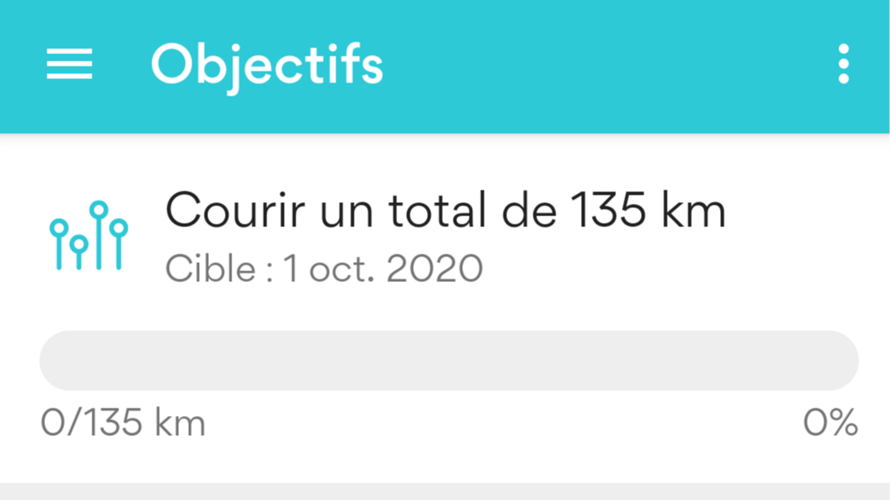 1000 km en gambettes !