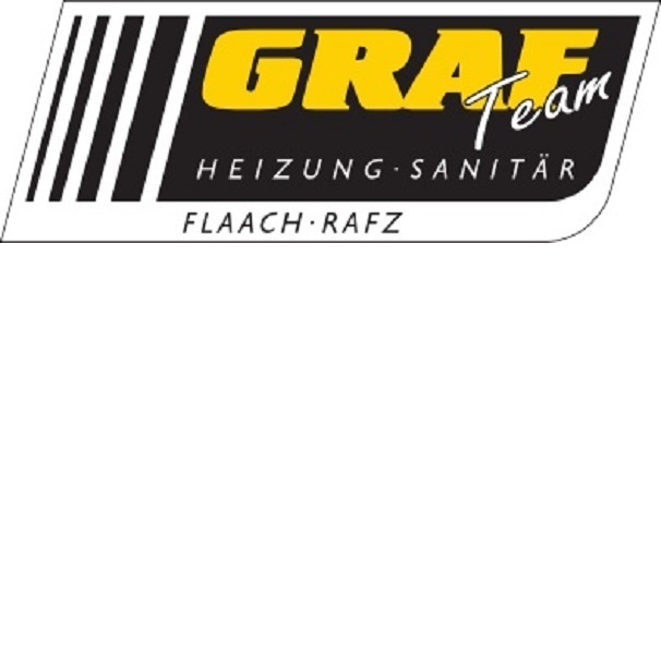 Plakatwerbung pro Jahr