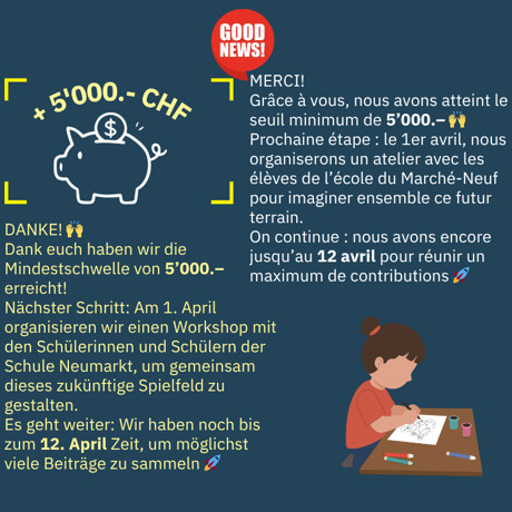 MERCI! On continue jusqu'au 12 avril pour un maximum de contributions.