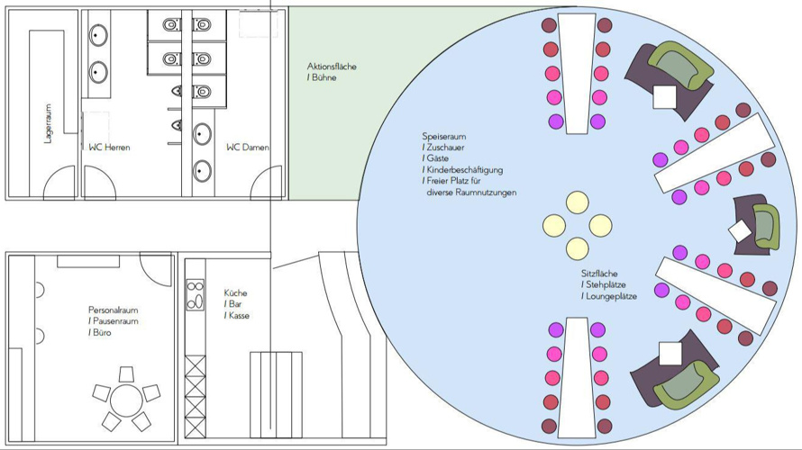 Kulturkaffee im Rundbau