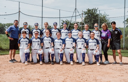 BSC Wittenbach St.Gallen Panthers