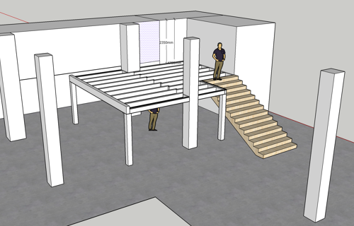 Begegnung ermöglichen im OFFCUT Bern