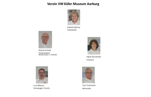 VW Käfer Museum Aarburg