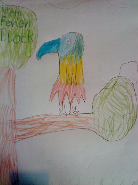 Erreichen der Finanzierungsschwelle