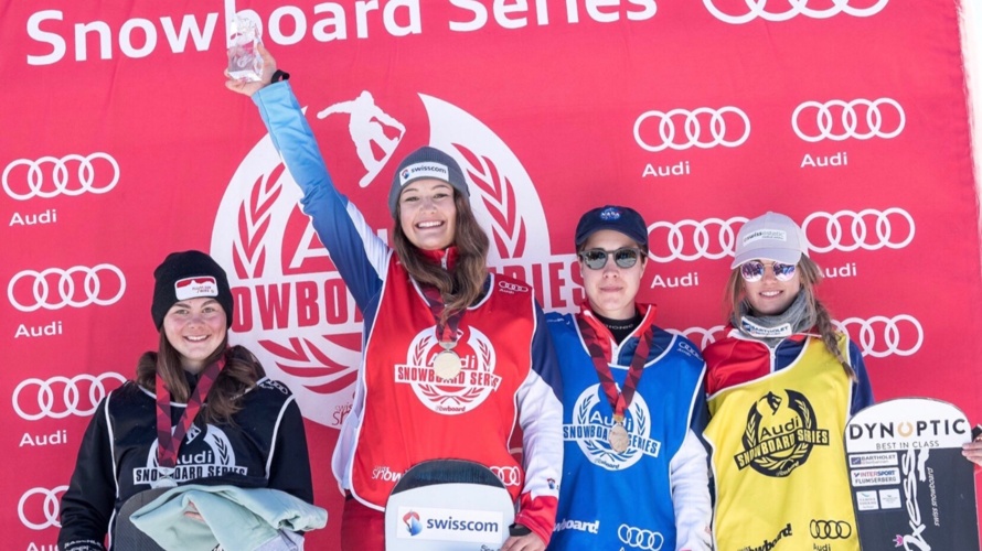 Mein Weg nach Peking 2022