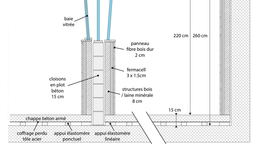 Bistok Music Studios (BMS)