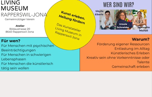 Living Museum Rapperswil-Jona