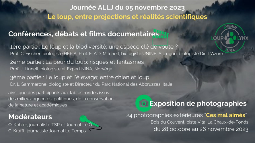 Le loup, entre projections et réalités scientifiques