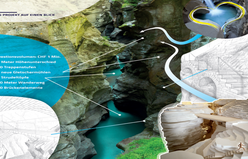 Schluchtweg für Gletschergarten Cavaglia