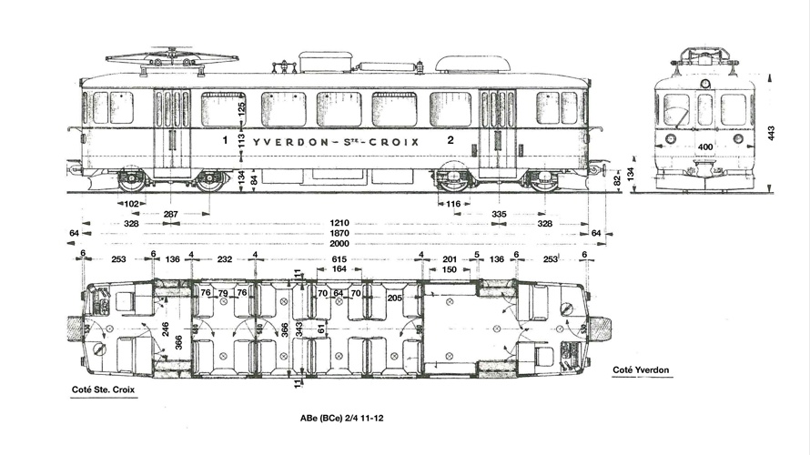 Construction Locomotive Modélisme 7 1/4