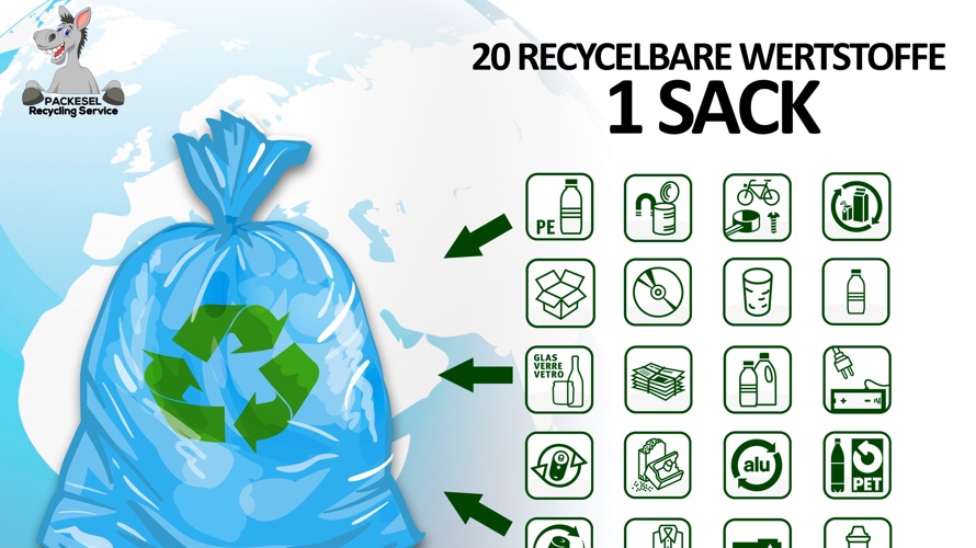 Recycling Sortierstation 3.0