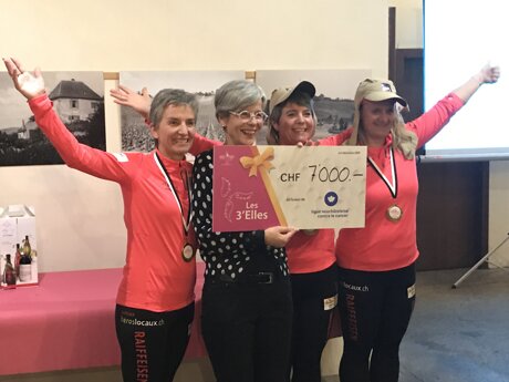 Nous l'avons fait !!!