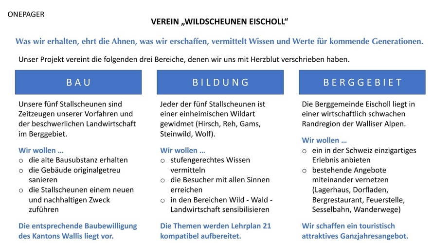 Wildscheunen Eischoll