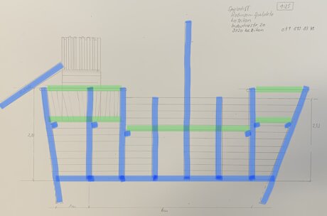 Auch im Januar wird gespendet!