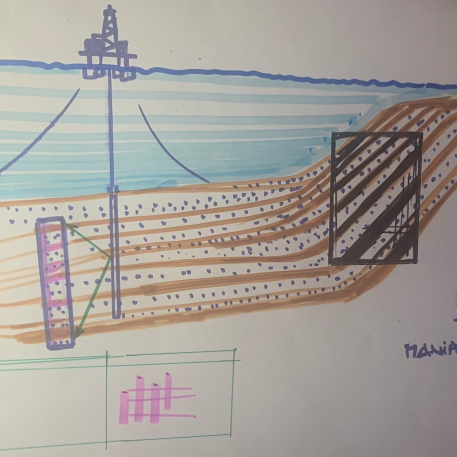 Patenschaft für das Ozeanbeckenschema mit Sedimentansammlungszone