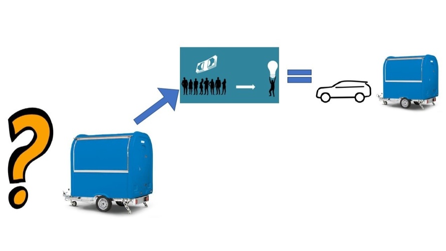 Zugfahrzeug für Pastatrailer