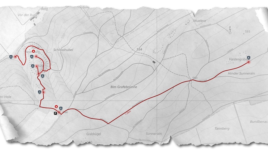 Pädagogische Unterlagen für Schulen