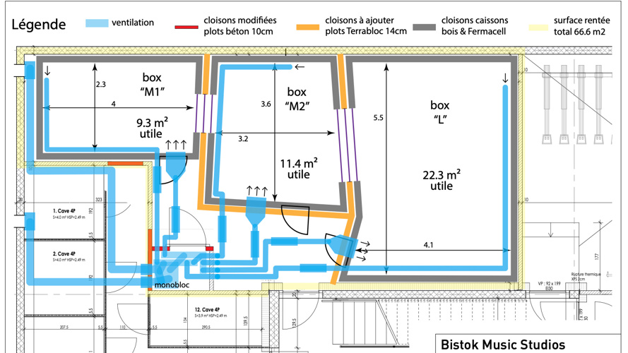 Bistok Music Studios (BMS)