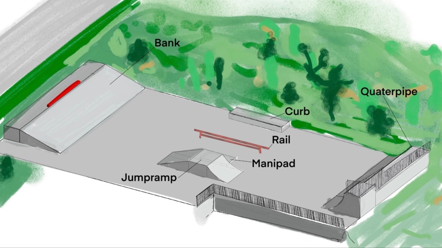Erneuerung Skatepark Schafisheim
