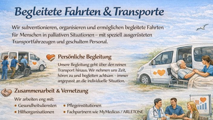 Verein «Der Mensch im Mittelpunkt (•)»