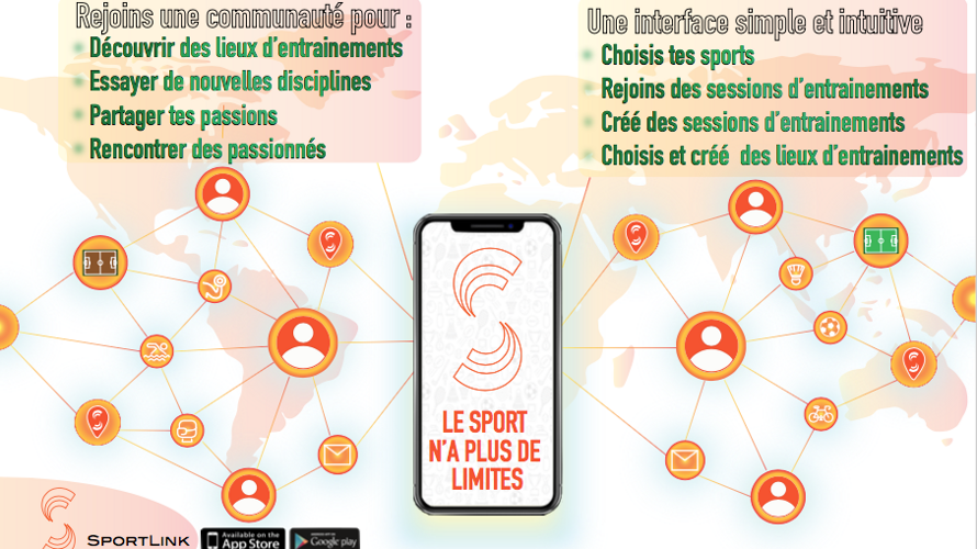 Le Sport pour tous