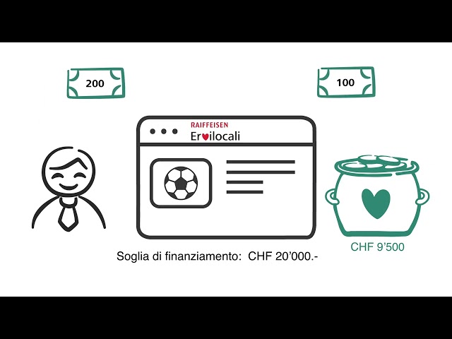 Come funziona il fondo di donazione? - eroilocali.ch