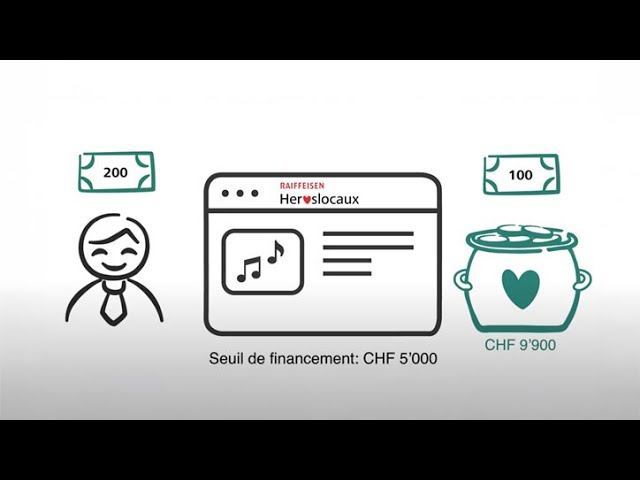 Comment fonctionne la cagnotte? - heroslocaux.ch